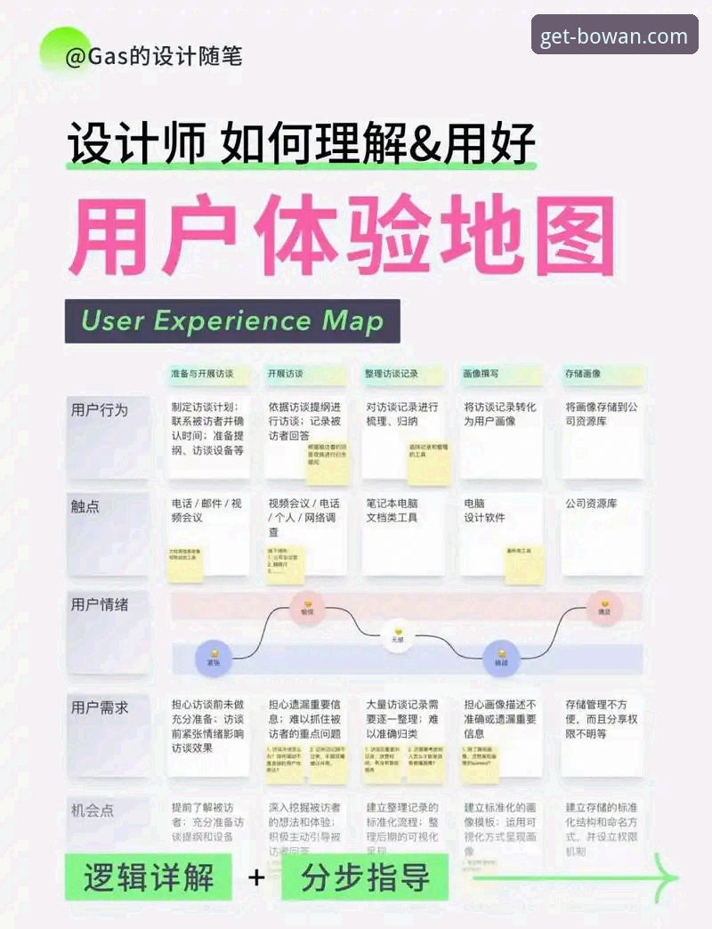 博万官方网站 博万娱乐平台深度评测:从入口到使用体验的全方位分析