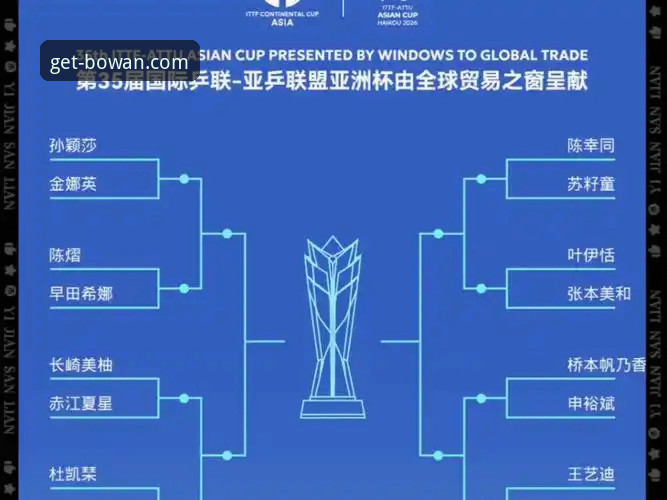 世预赛附加赛四强诞生深度评测：博万娱乐平台视角下的世界杯争夺战