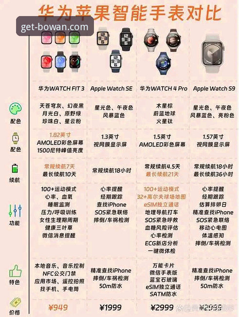 博万官网流畅吗功能详解 博万官网流畅度与功能详解:v2.0.8体验对比,哪个版本更胜一筹?