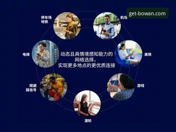 博万官网电脑版 博万娱乐平台电脑版最新动态:从用户体验数据看多元化平台的优化方向
