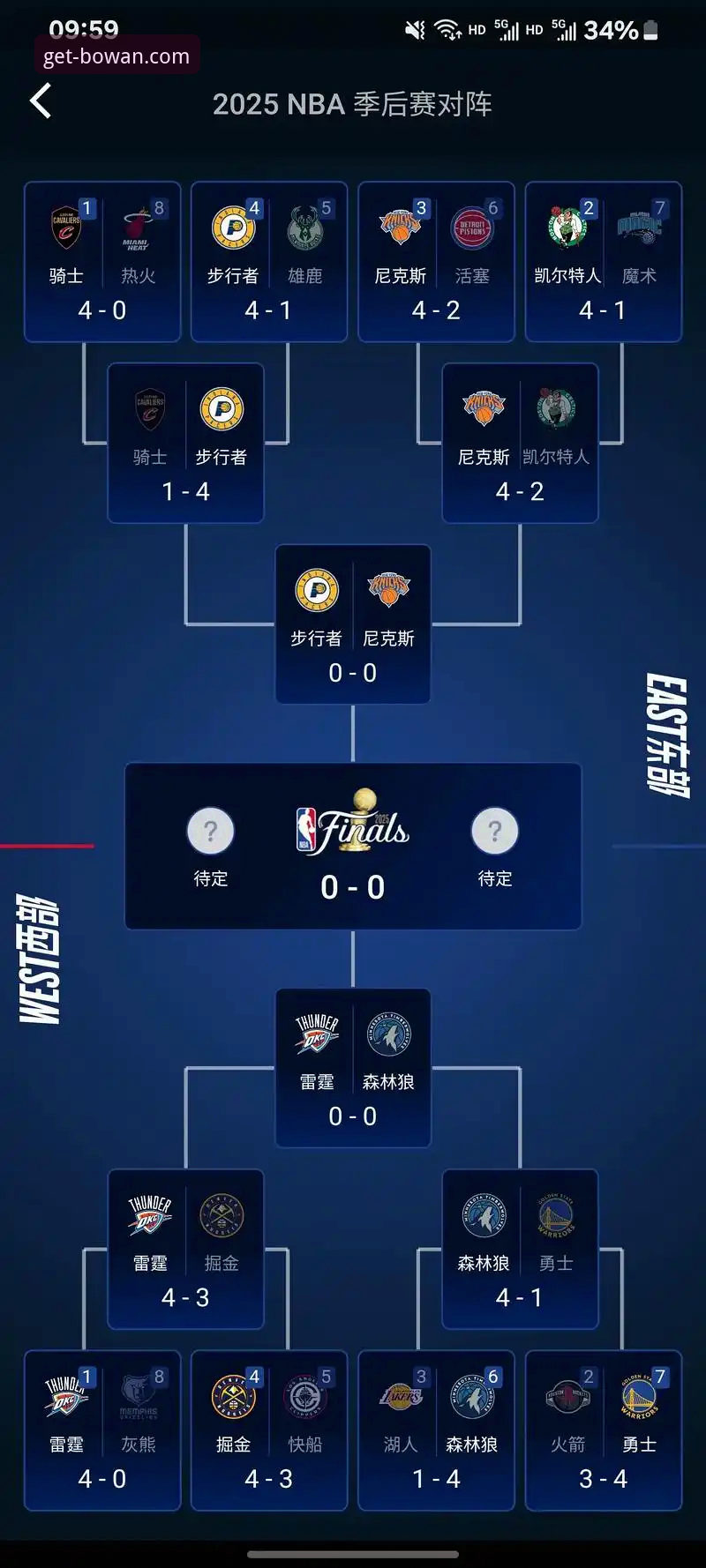 3个关键信号：从火箭大胜看NBA季后赛格局的演变