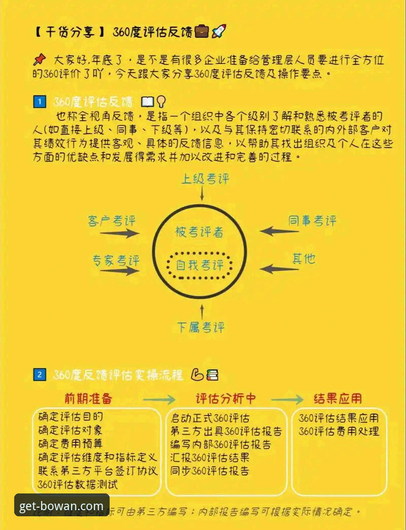 博万娱乐平台稳定性实用评估指南：用户真实反馈与技术细节全解析