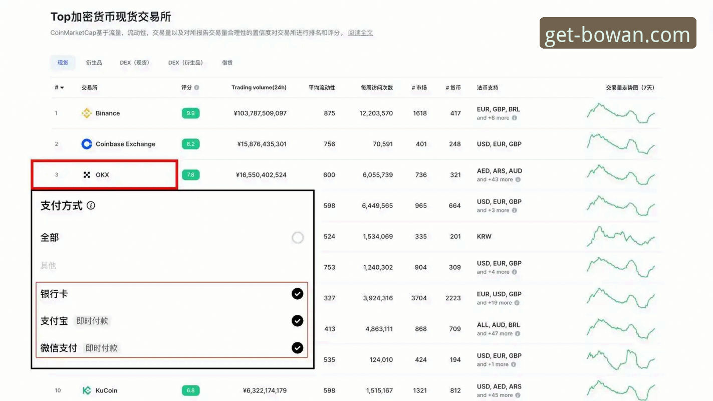 博万娱乐平台入口详解：从bowan.com注册到APP下载全流程指南